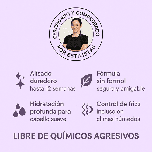 KERATINA BOTOX 1 Litro/Kg